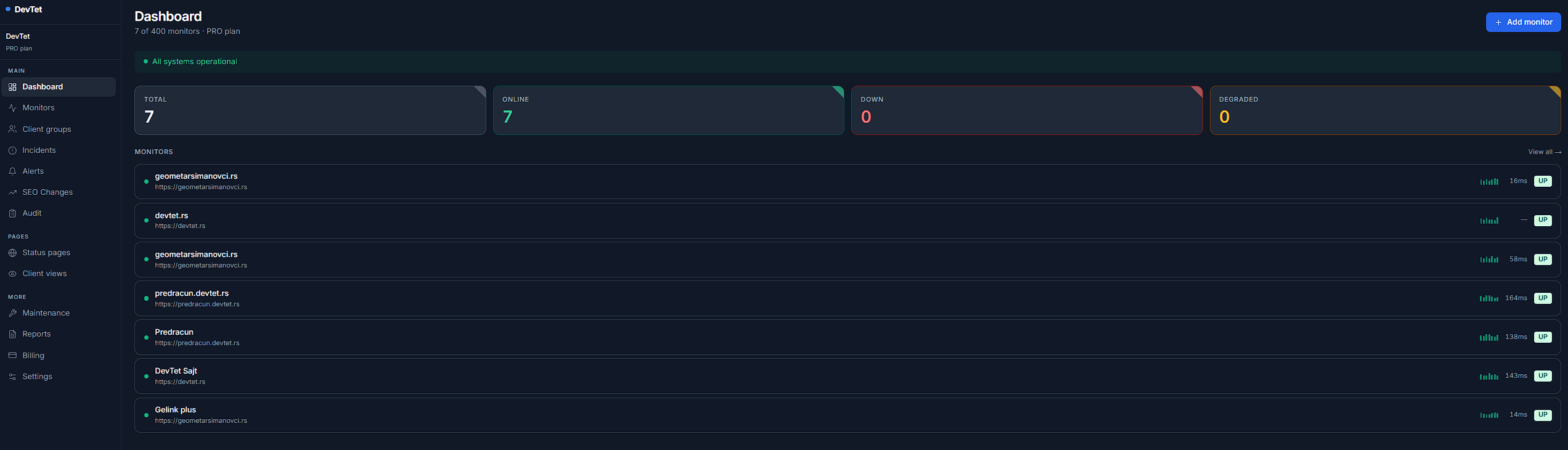 DevTet dashboard