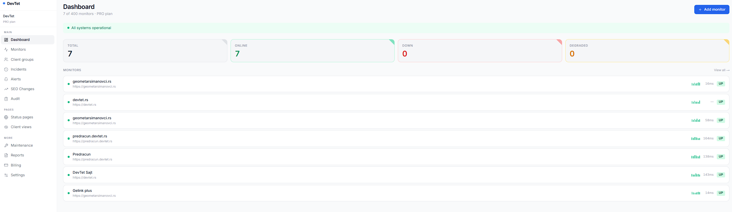 DevTet dashboard